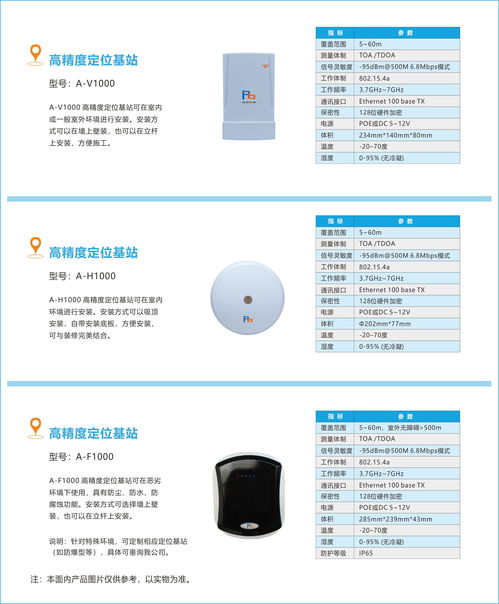 品铂科技闪耀亮相iote 2020 苏州国际物联网展，引领高精度定位系统研发新风向