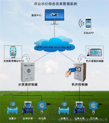 自然科学研究 探索宇宙奥秘的钥匙