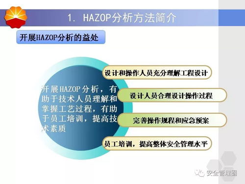 HAZOP分析方法及其在石油化工安全中的应用研究——以中国石油集团安全环保研究院为例